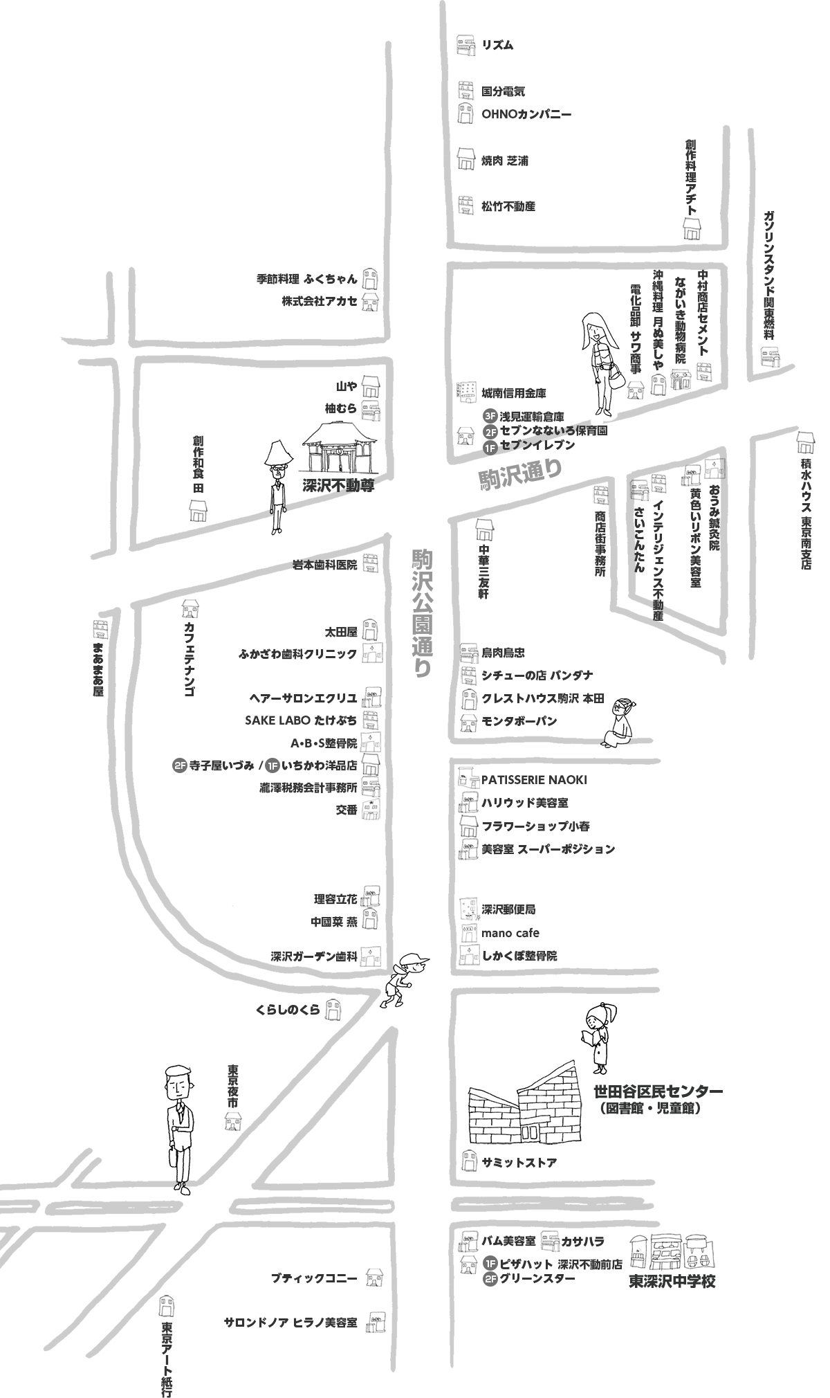 深沢中央商店街MAP